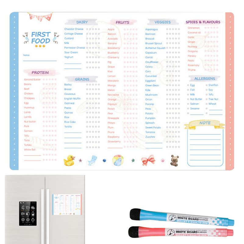 Baby Food Checklist - Pelacak makanan pertama bayi dapat dipakai