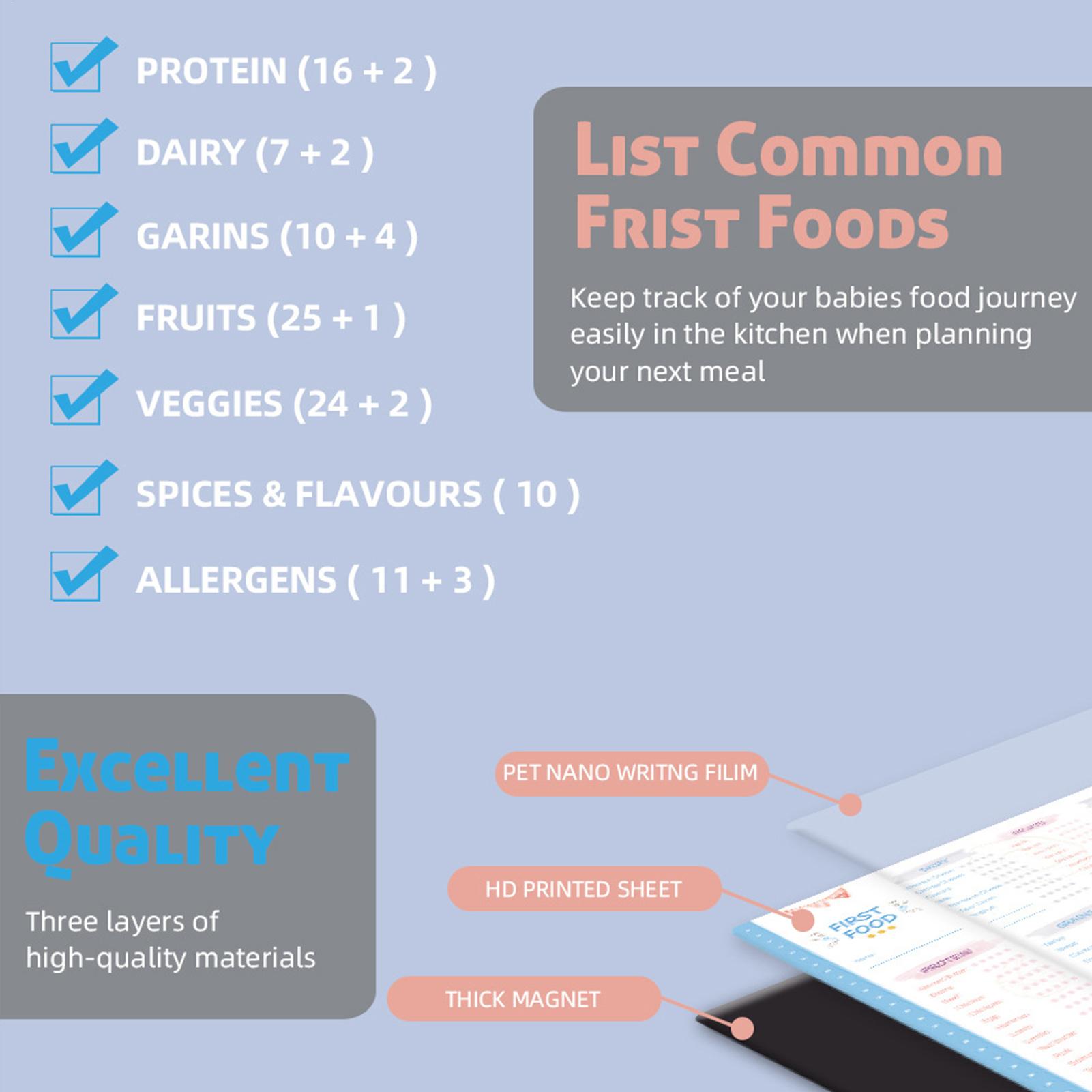 Daftar Periksa Makanan Pertama - Baby Food Checklist ulasan dan harga