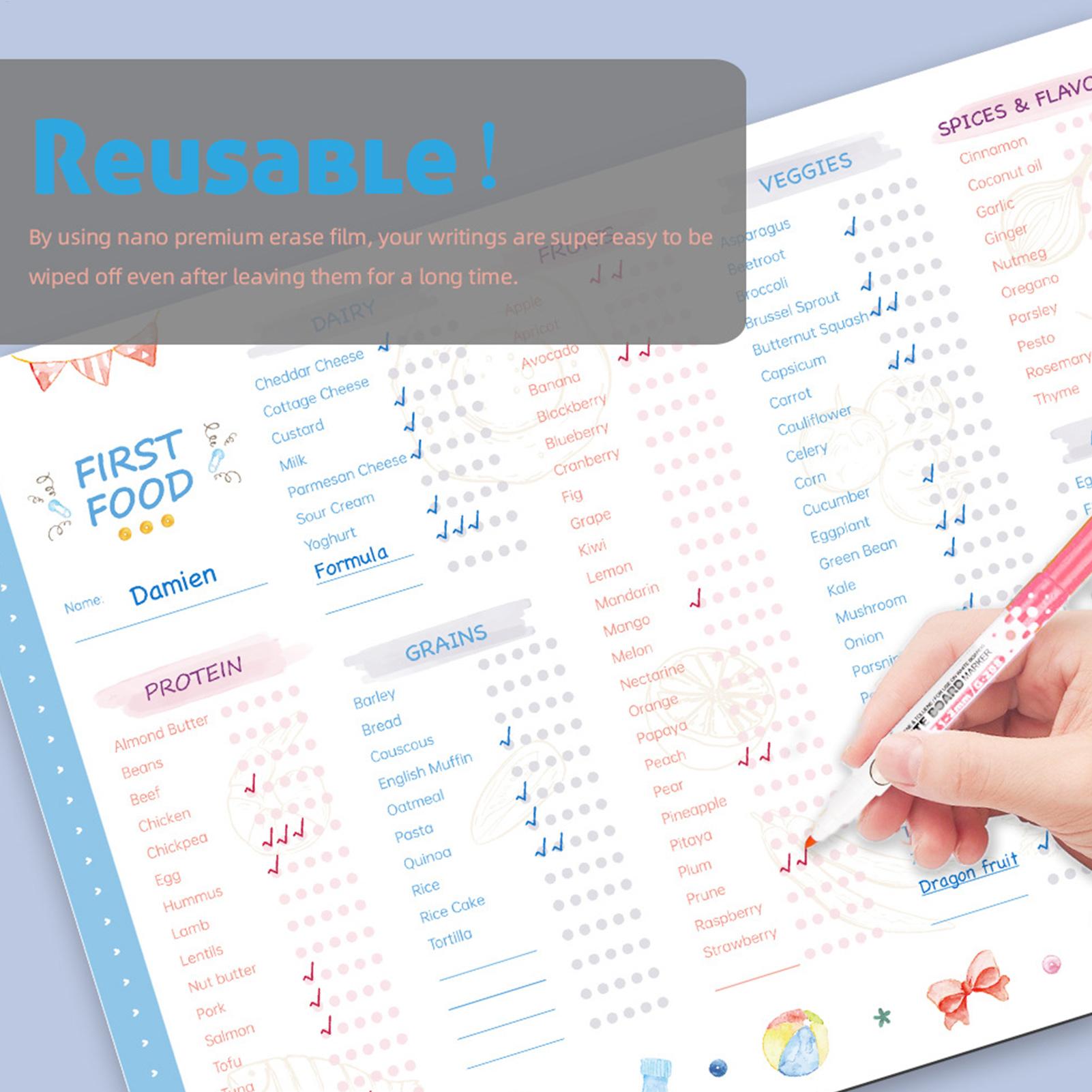 Bagan Makanan Pertama Bayi Mag - Baby Food Checklist ulasan dan harga