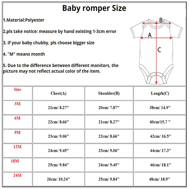 Gulungan Saya Adalah Bodysuit  - Baby Food Homemade ulasan dan harga